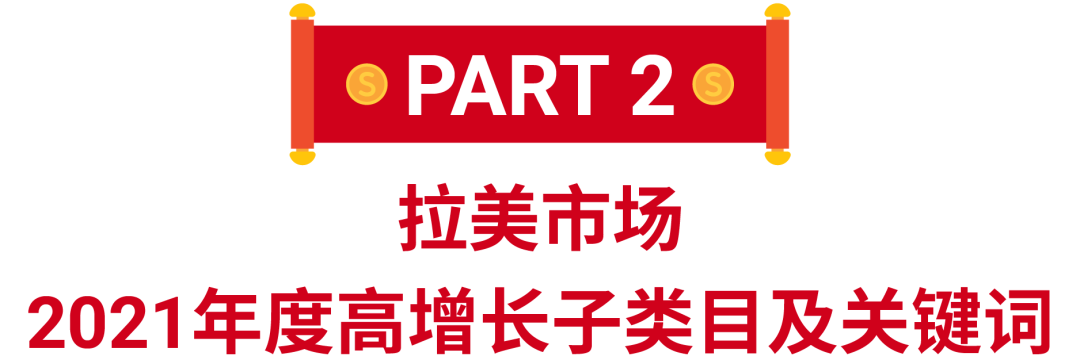 速看2021牛气高潜热卖榜单, 启程2022如虎再添“亿”!