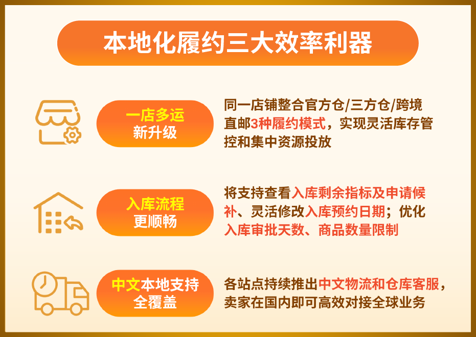又一平台开放大量资源！新流量红利