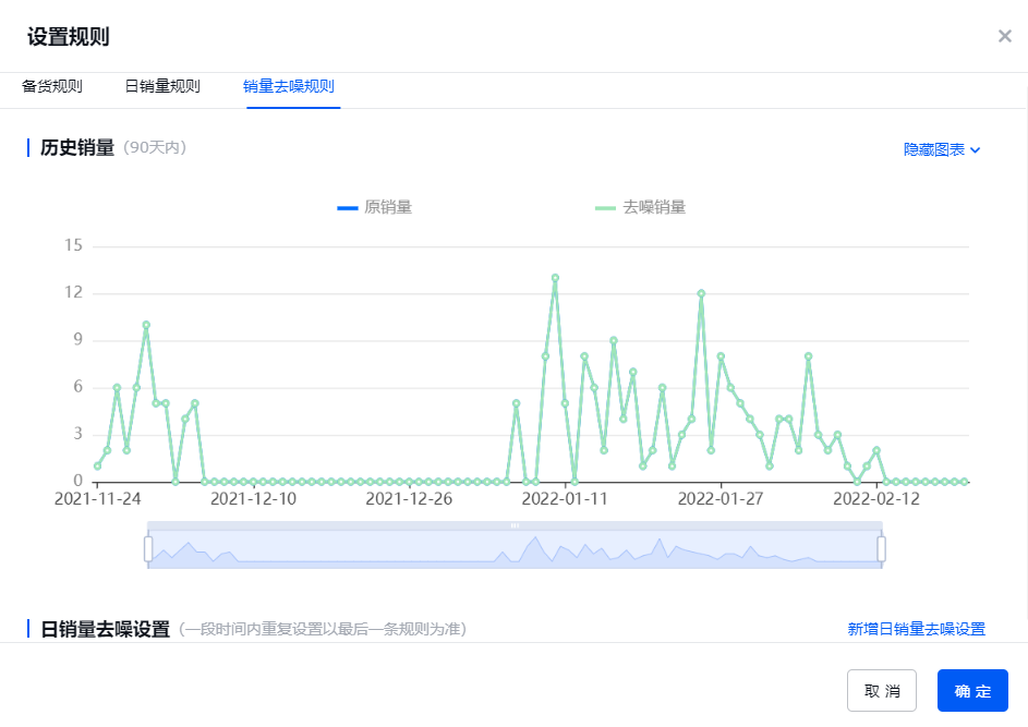 跨境物流乌云笼罩，谁来拯救跨境卖家的现金流？