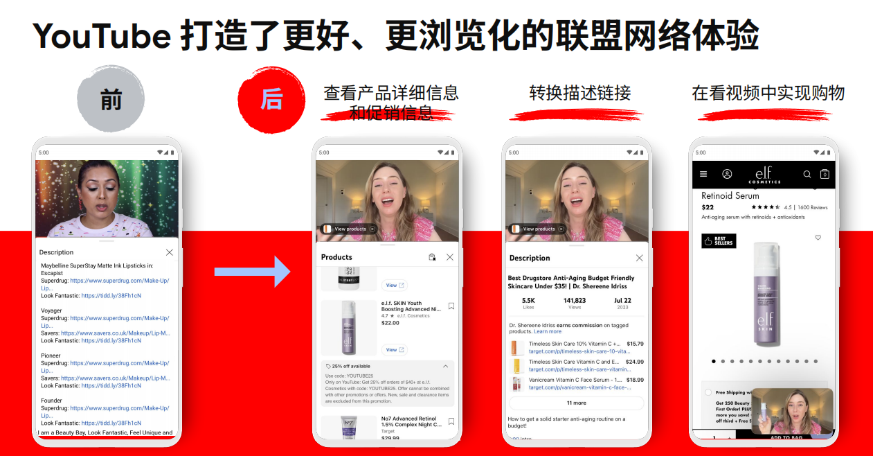 干货：2024 YouTube最新策略玩法