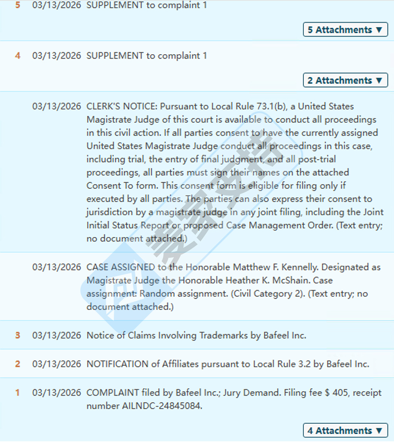 26-cv-02823，工具类卖家警惕，这157个亚马逊店铺涉案，当心TRO冻结风险