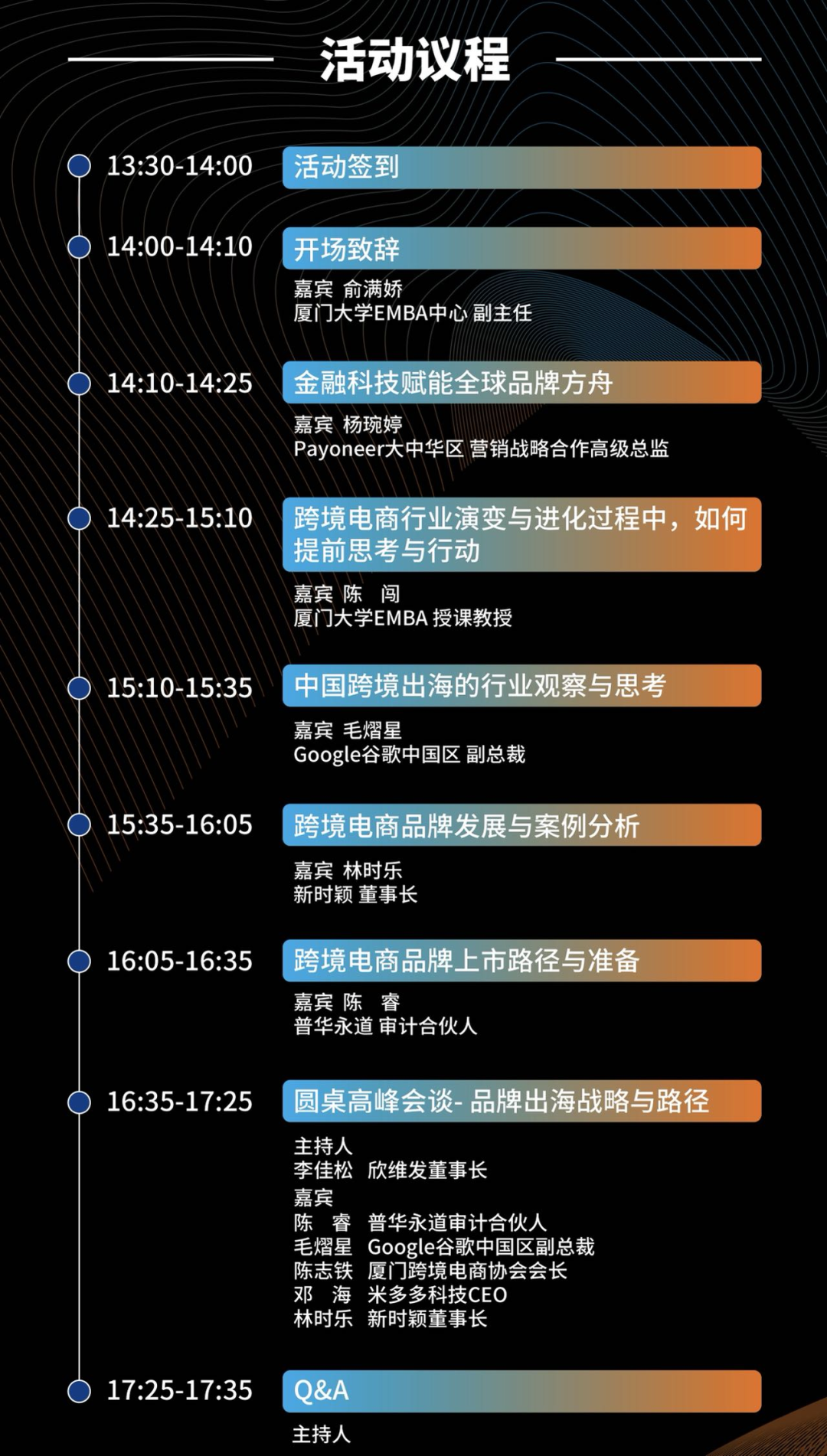 Payoneer派安盈携手厦门大学EMBA带来行业影响力论坛,品牌跨境,E起出海!