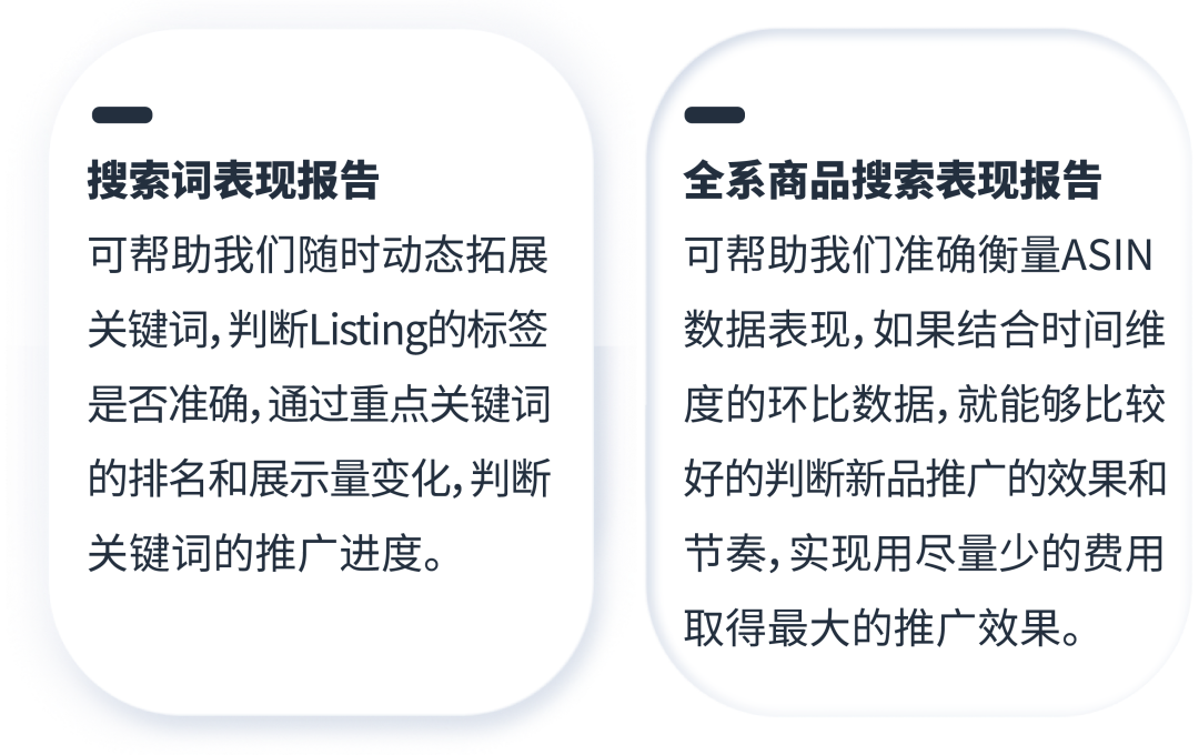 亚马逊上线《全系商品搜索表现》和《搜索词表现》两大新报告！透视关键词利器