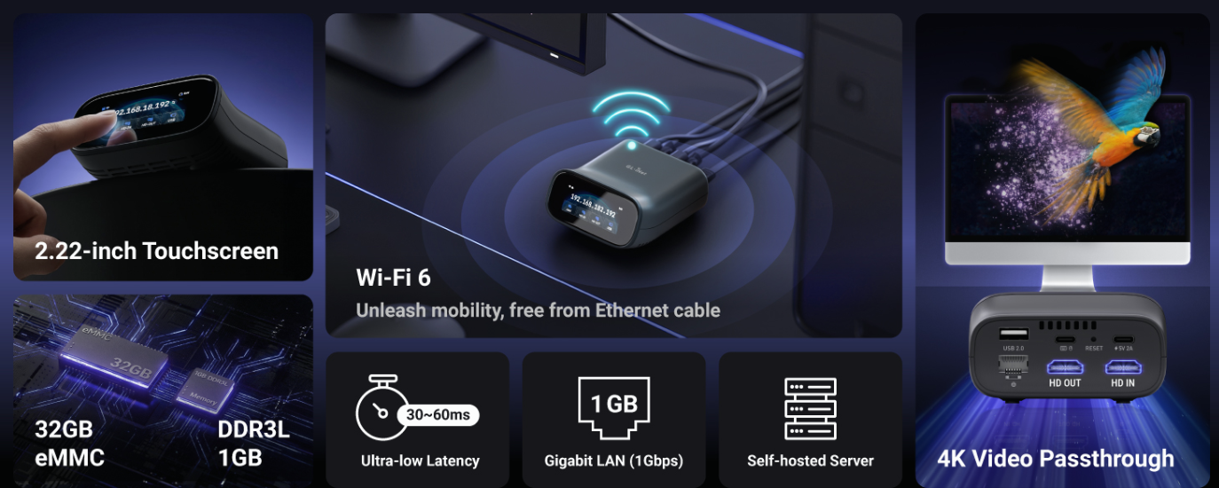 对话GL.iNet：从极客圈到出海行业前三