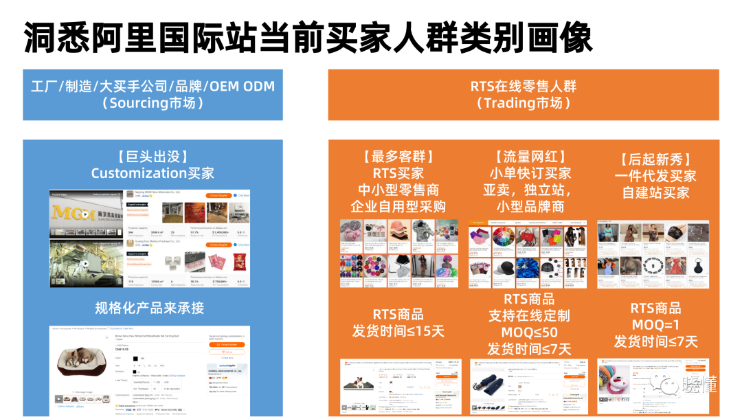 一文读懂阿里巴巴国际站流量运营（认知篇）