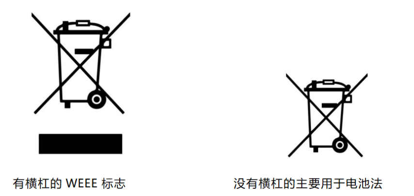 EPR合规后，环保回收标志该如何印刷呢？