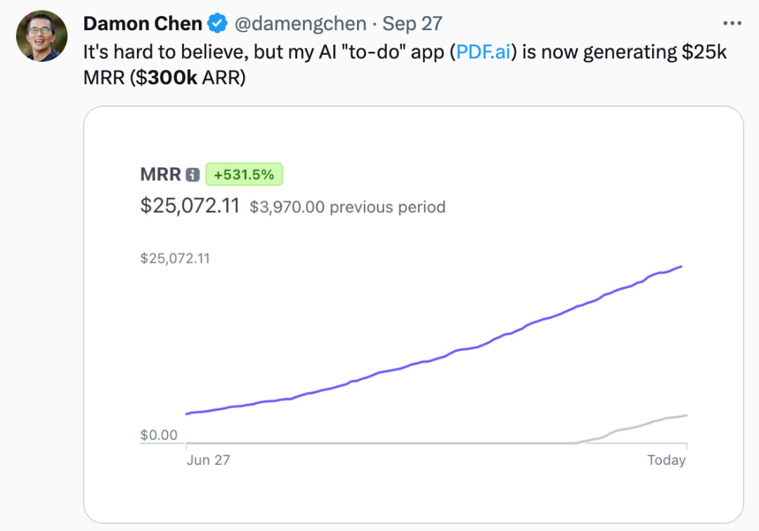 5个月AAR从0做到30万刀！PDF.ai有何成功秘诀？