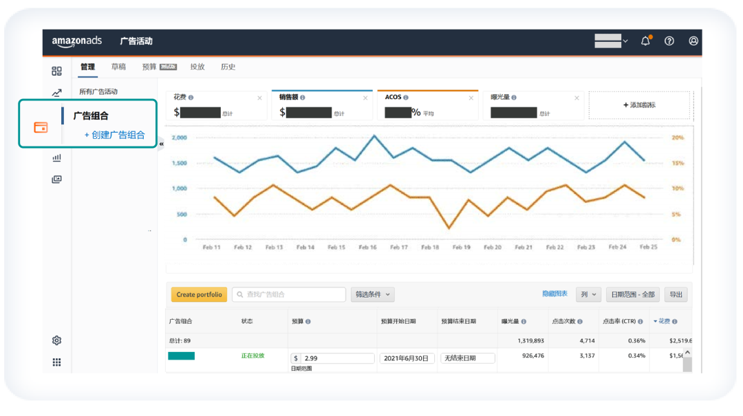 揭秘：精准投放“钱规则”，竞价优化有新招！