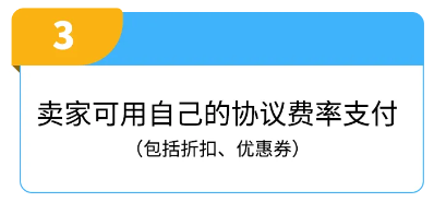 抢定福利！自配送运费现仅69折，提升亚马逊账户绩效，限时开启！