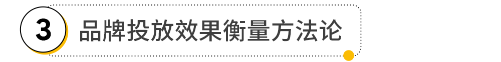 B2B 电商化转型以及品牌建设怎样做？Google 告诉你