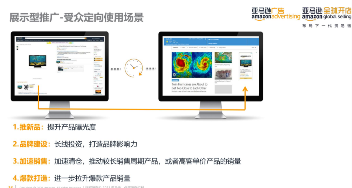 亚马逊运营大神可能都不知道的新功能！