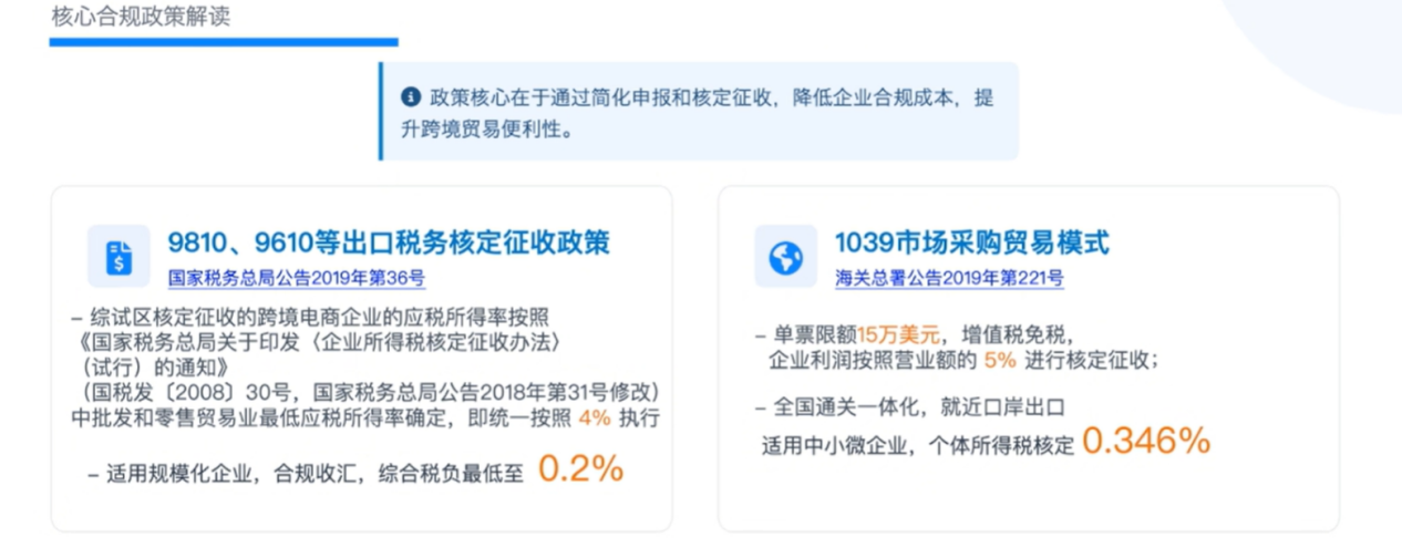 跨境电商强监管时代！最低千分之二税负，你选对路了吗？