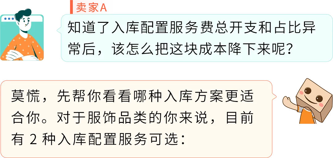 28天优化你的亚马逊FBA费用第二期，原来入库成本还能这么省！