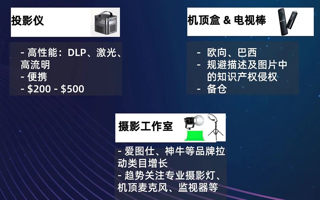 消费电子赛道拐点或至，跨境商家如何运营才能爆发？