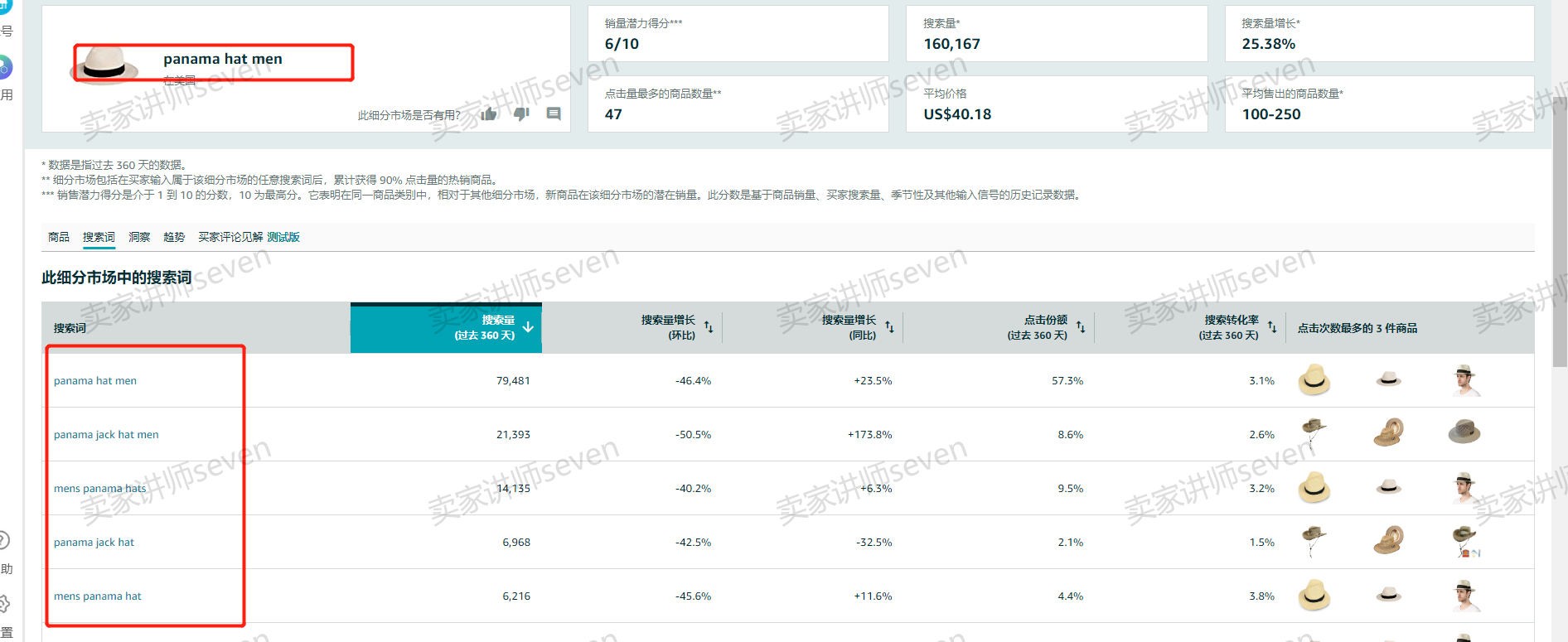 亚马逊新品推广标准流程SOP