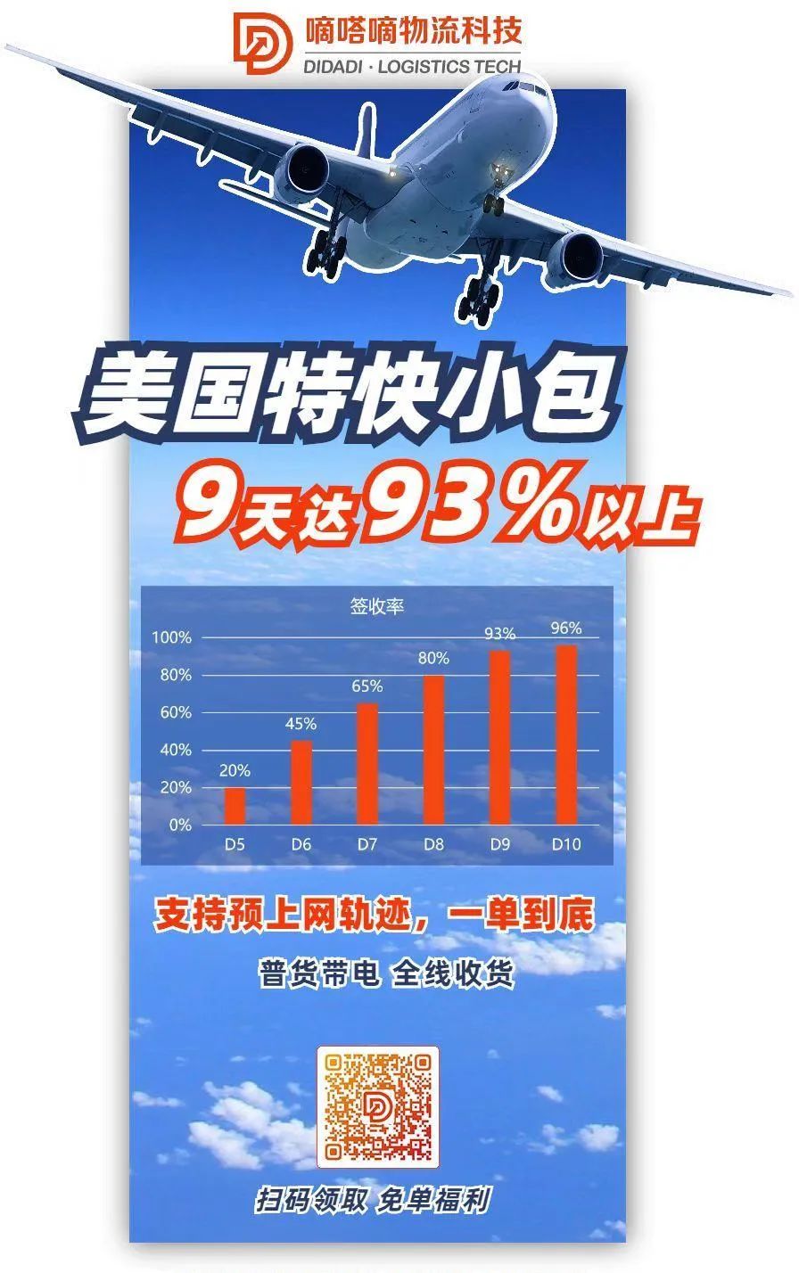 来自亚马逊卖家的自述，一夜之间扭亏为盈，怎么做到的？