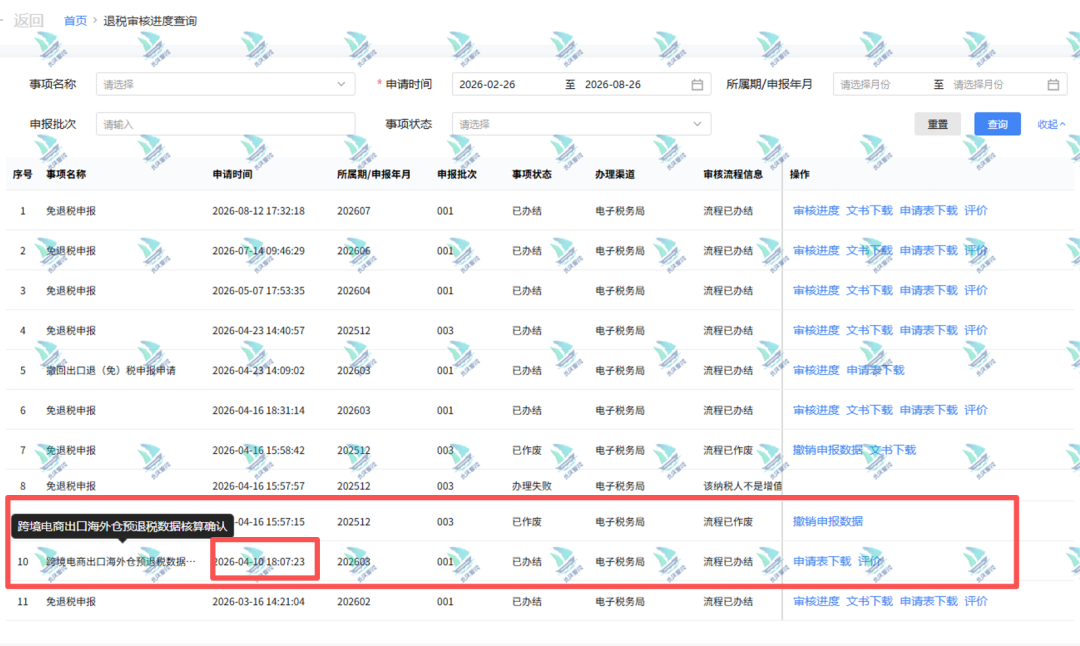 亚马逊卖家退税退不下来,原因到底有哪些