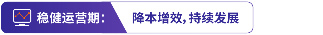 如何快、准、好地找到靠谱服务商？来试试亚马逊SPN服务商网络！