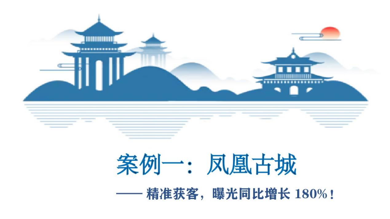 TK云大师系统：自动化运营 + 多行业案例，降本提效看得见