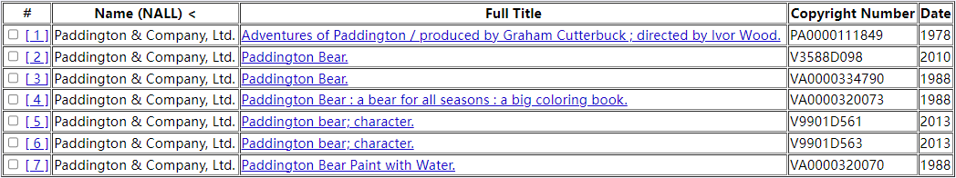 认准这只帕丁顿熊Paddington，它出手打击侵权卖家！