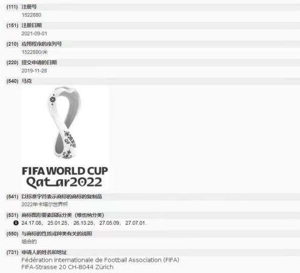 一场由世界杯催生的侵权热又开始了！