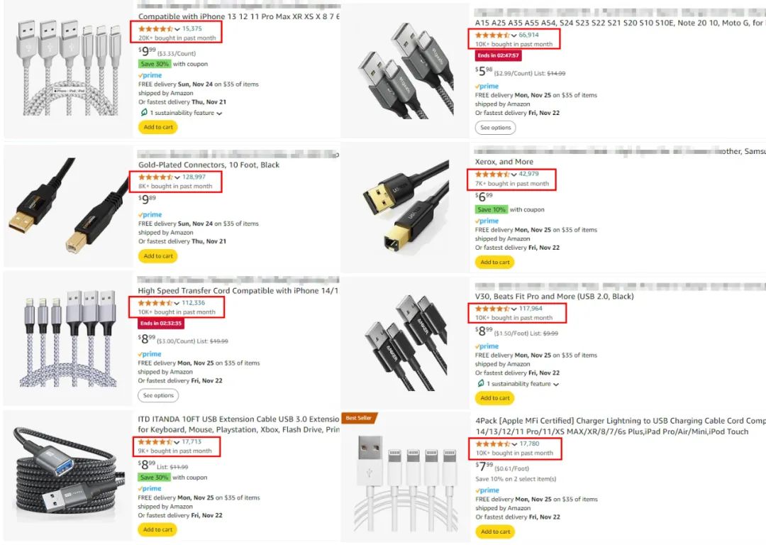 黑五网一严抓侵权！月销超10000+爆款大量下证！这27款产品危！