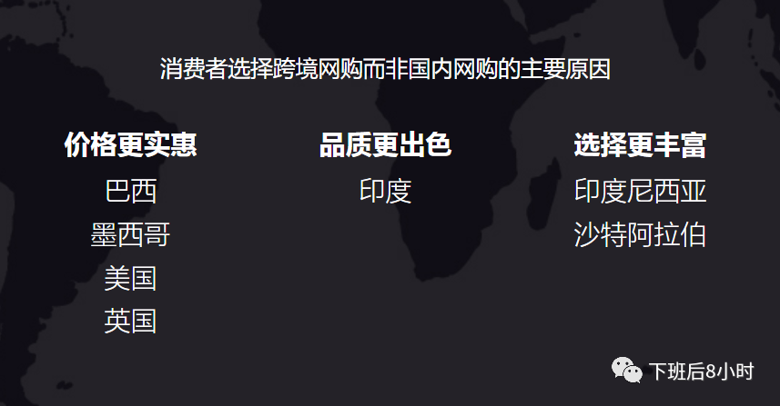 善于利用 Facebook IQ 市场洞察资讯,提高营销效率