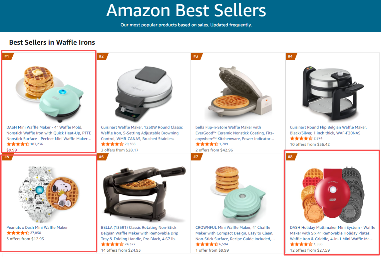 仅一款小家电就卖出2100万台！这个品牌商标专利布局先看透！