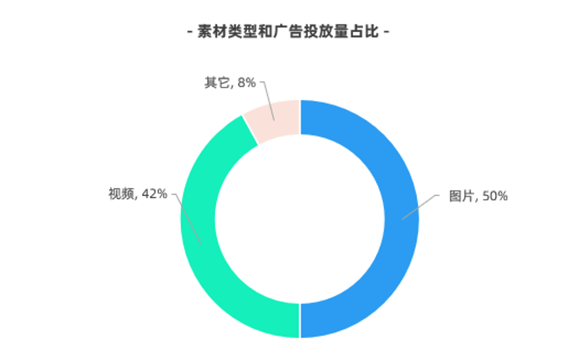 冲刺万圣节！跨境人必收藏的营销指南！