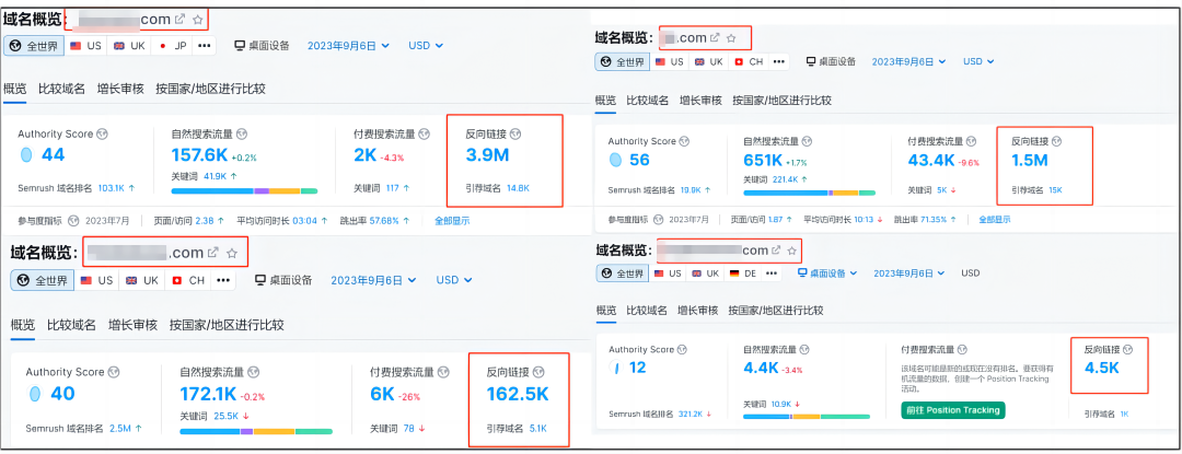 别再发布无效外链了！判断DA，助力谷歌SEO优化!