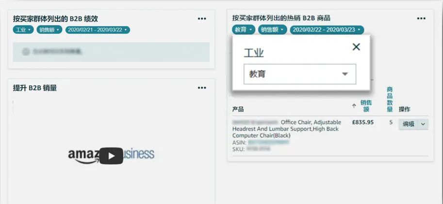 上线即爆卖！1年横扫全球6800个企业大单，国产镜头凭啥逆袭亚马逊C位？