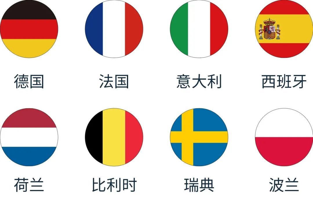 1国入仓销往亚马逊欧洲8国，仅需0元跨境配送费，还有这种好事？