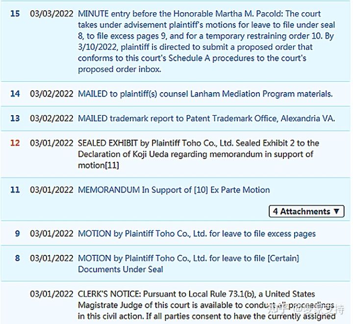 仅仅三个月就十余起案件？GODZILLA 哥斯拉侵权起诉步步紧逼！