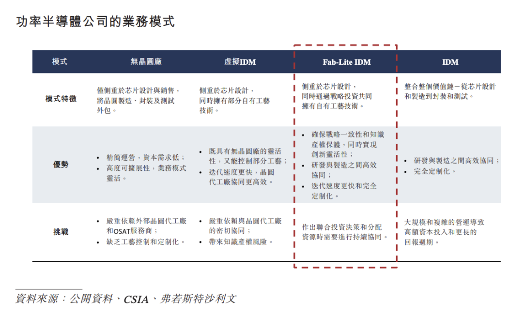 半导体出海：万亿出口额背后，藏着中国的全球“隐形冠军”