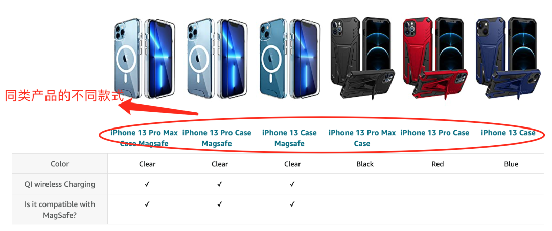 干货！广告优化3：亚马逊广告打法你了解多少？