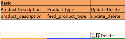 围观7！拥有分身之术，短时间内大量上架！