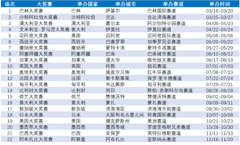 玩具品类出海新姿势，60亿规模巴西市场将迎爆发季！