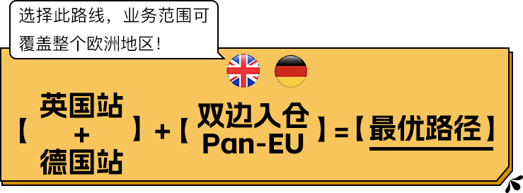 亚马逊欧洲站三步掘金计划开启!上线欧洲最快只需4周,迈出掘金第一步
