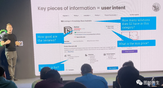 2023年泰国清迈谷歌SEO大会总结