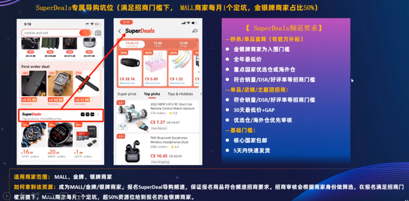 速卖通AE mall是什么?如何成为AE mall规则解析!