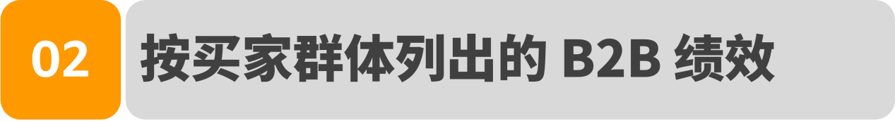 如何撬动万亿市场？“夜光战衣”在亚马逊亏200万美金也不退场