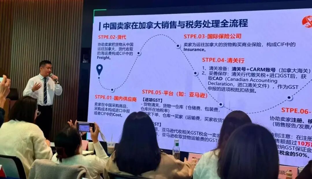 聚焦2026新政！沙之星跨境欧洲&北美税务沙龙圆满收官，护航中国品牌合规出海（2026首场）