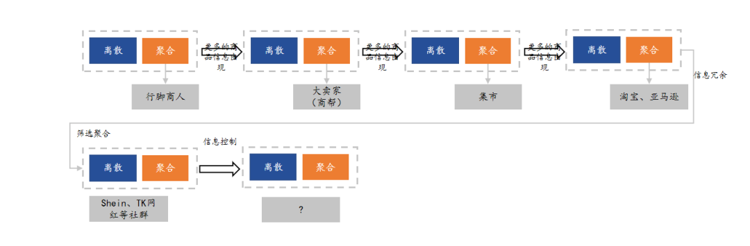 Payoneer派安盈客户专访：解密10亿级卖家增长体系可复制的成功模式