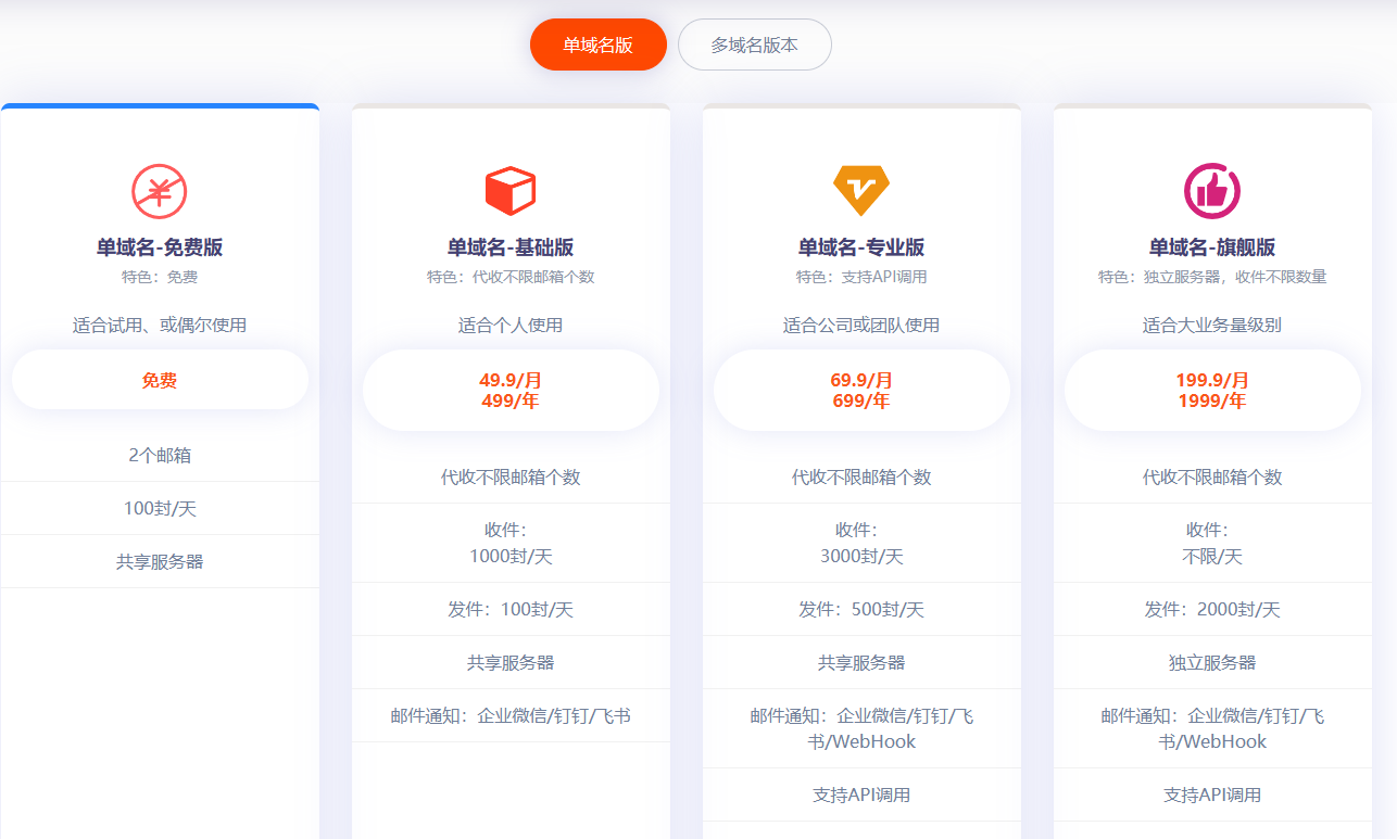 4个技巧获取无限个邮箱账号!