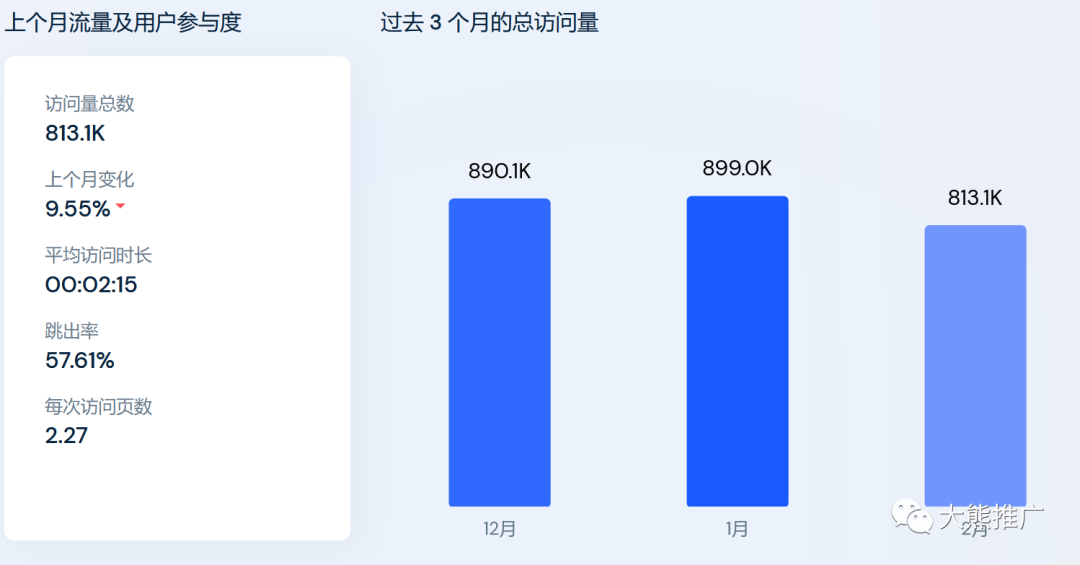 收藏！你想知道的亞馬遜deal站都在這里了