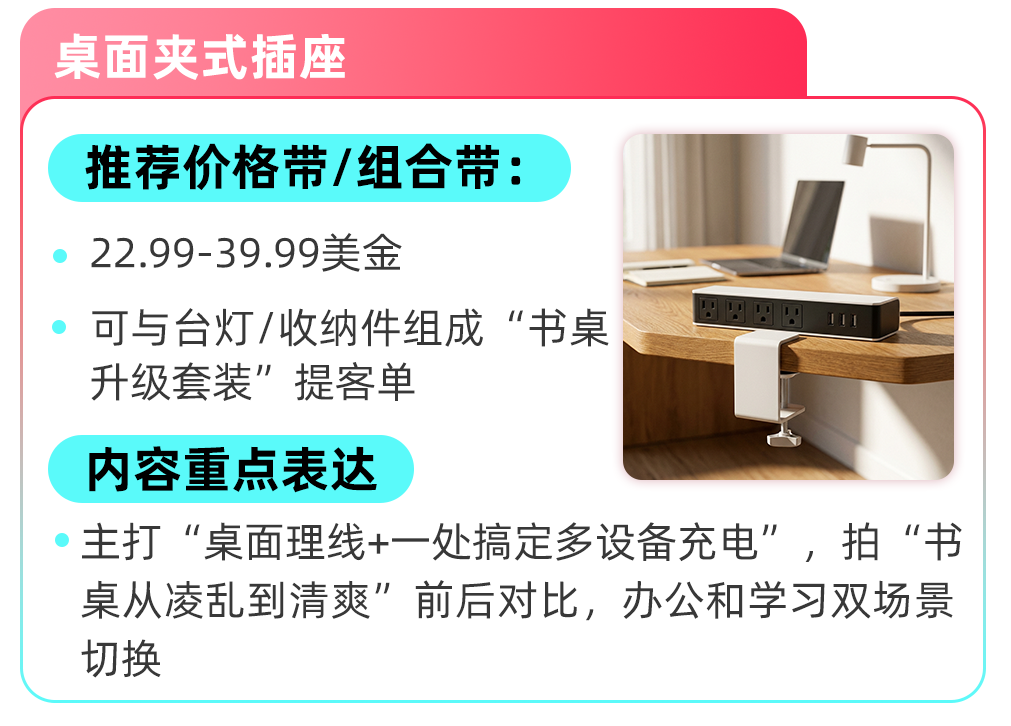 TikTok Shop美区跨境POP家装商家秋冬高潜爆品拆解，抢跑旺季！