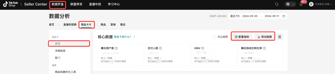 必看！TikTok Shop东南亚新商快速破零，四大动作轻松出单