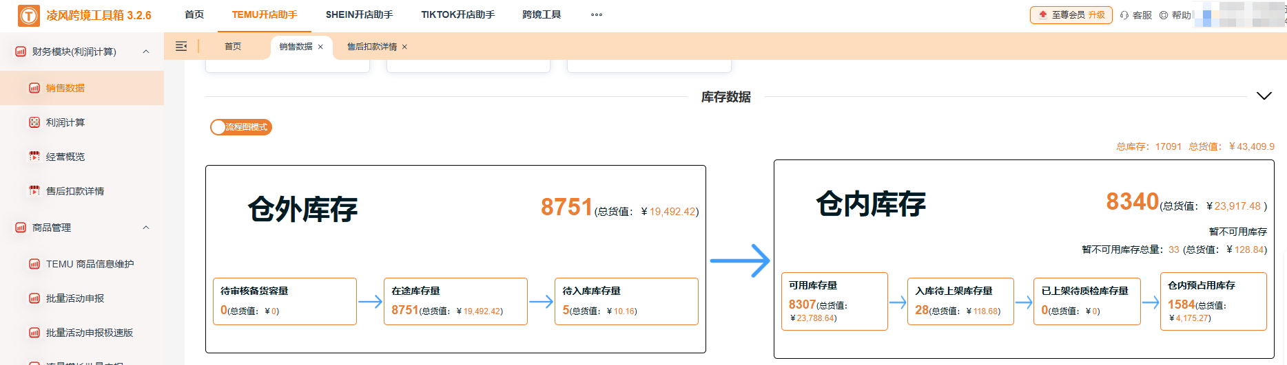 Temu销售数据统计难？凌风工具箱一键搞定！全店复盘零内耗