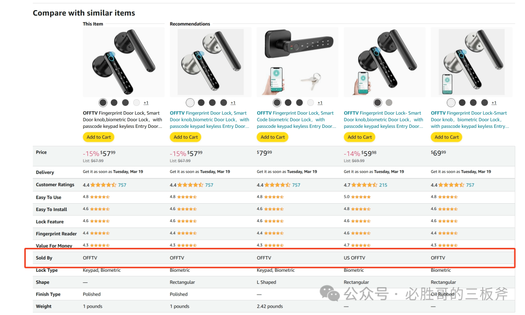 如何干预Compare with similar items