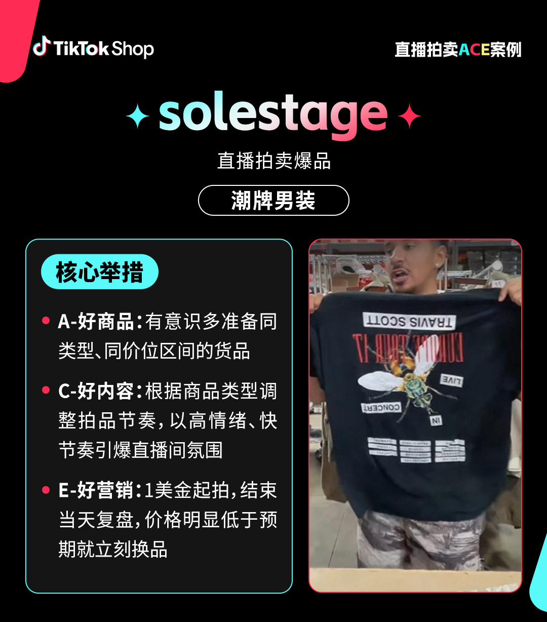 卖家日均成交额增长超200%!TikTok美区进入"拍卖时代"